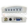 Conversor VGA a video compuesto y S-Video
