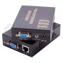 Extensor HDMI por UTP