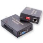 Extensor HDMI por UTP