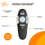 Puntero Láser Presentador Inalámbrico Wireless Rf