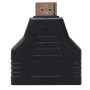 Splitter HDMI