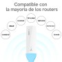 Extensor de rango wifi 300Mbps