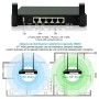 Router wireless dual wan y VNP UTT N518W