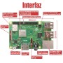 Raspberry PI 2 B