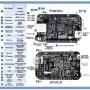 Plataforma De Desarrollo Beaglebone Black Rev C