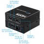 Splitter HDMI 1 entrada 2 salidas hasta 4Kx2K