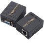 Extensor VGA por UTP hasta 60 metros