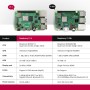 Raspberry PI 4 B 4GB - Placa de desarrollo