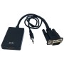 Conversor VGA a HDMI