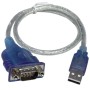 Conversor USB a RS232.