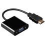 Conversor de video HDMI a VGA