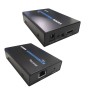 Prolongador HDMI por TCP/IP