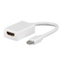 Conversor Mini DisplayPort a HDMI