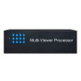 Procesador Multiview 16x1 1080p DVI / AV