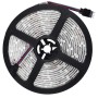 Tira de LEDs 5050 para exteriores.