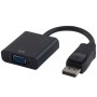 Conversor displayport a VGA