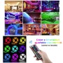 Combo: 5Mts de led RGB 20 LED por Metro Inerior + Fuente + Controlador 24 Botones