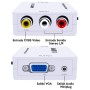 Conversor de video AV a VGA